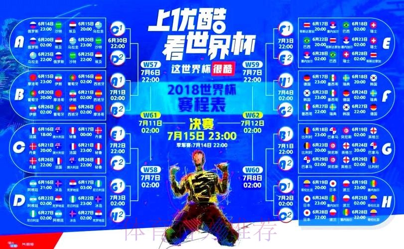 权威解读:世界杯直播技巧全攻略 权威解读:世界杯直播技巧全攻略