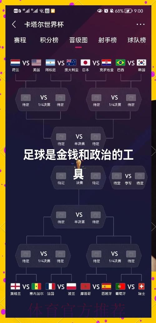 权威解读:世界杯直播技巧全攻略 权威解读:世界杯直播技巧全攻略