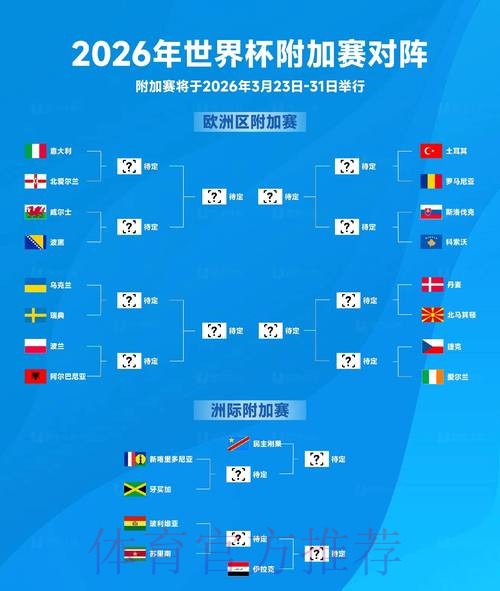 2026世界杯全景前瞻与精准预测 2026世界杯全景前瞻与精准预测
